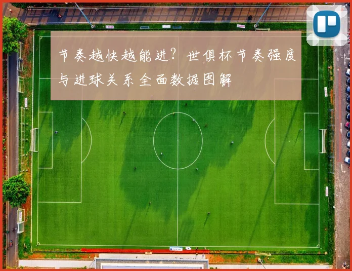 节奏越快越能进?世俱杯节奏强度与进球关系全面数据图解